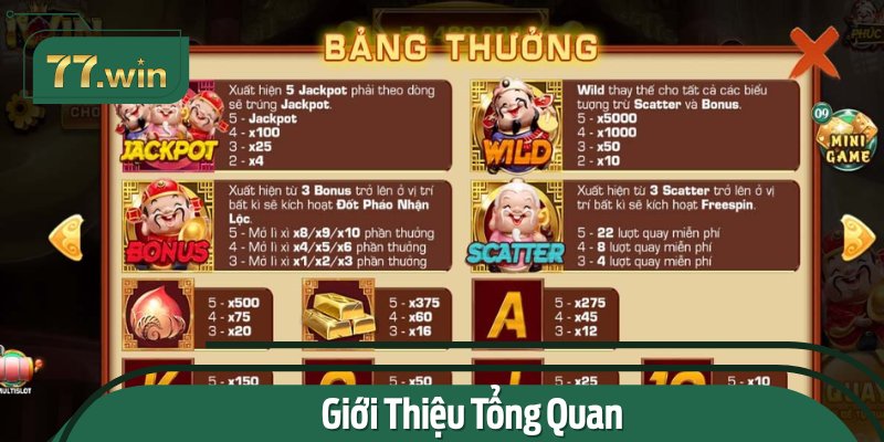 Nhìn chung về Phúc Lộc Thọ