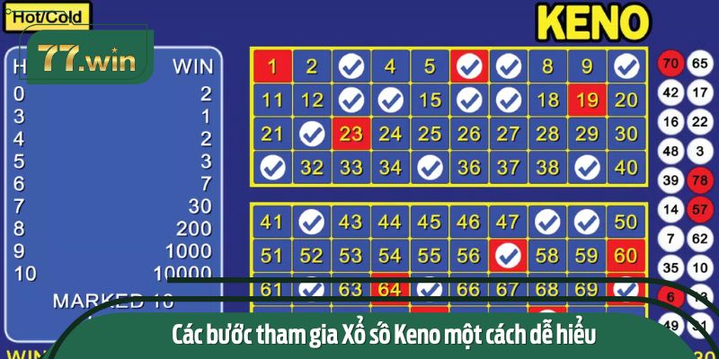 Các bước tham gia Xổ số Keno một cách dễ hiểu